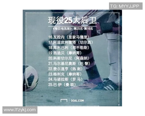 全球十大足球球星排名 谁是足坛最强巨星之选