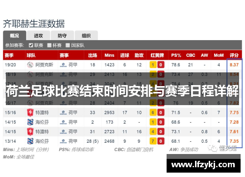 荷兰足球比赛结束时间安排与赛季日程详解
